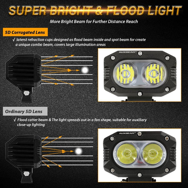 4 Inch 30W Corrugated Lens Flood Beam LED Pods Lights with Dual A-Pillar Mounting Bracket For Ford Bronco 2/4 Door 2021 2022