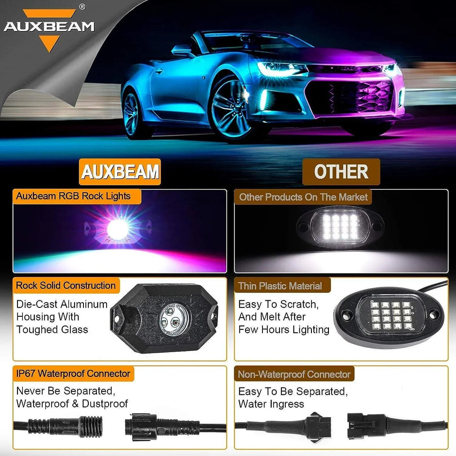 RGB LED Rock Light Set with Bluetooth Controller