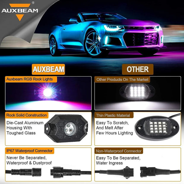 RGB LED Rock Light Set with Bluetooth Controller