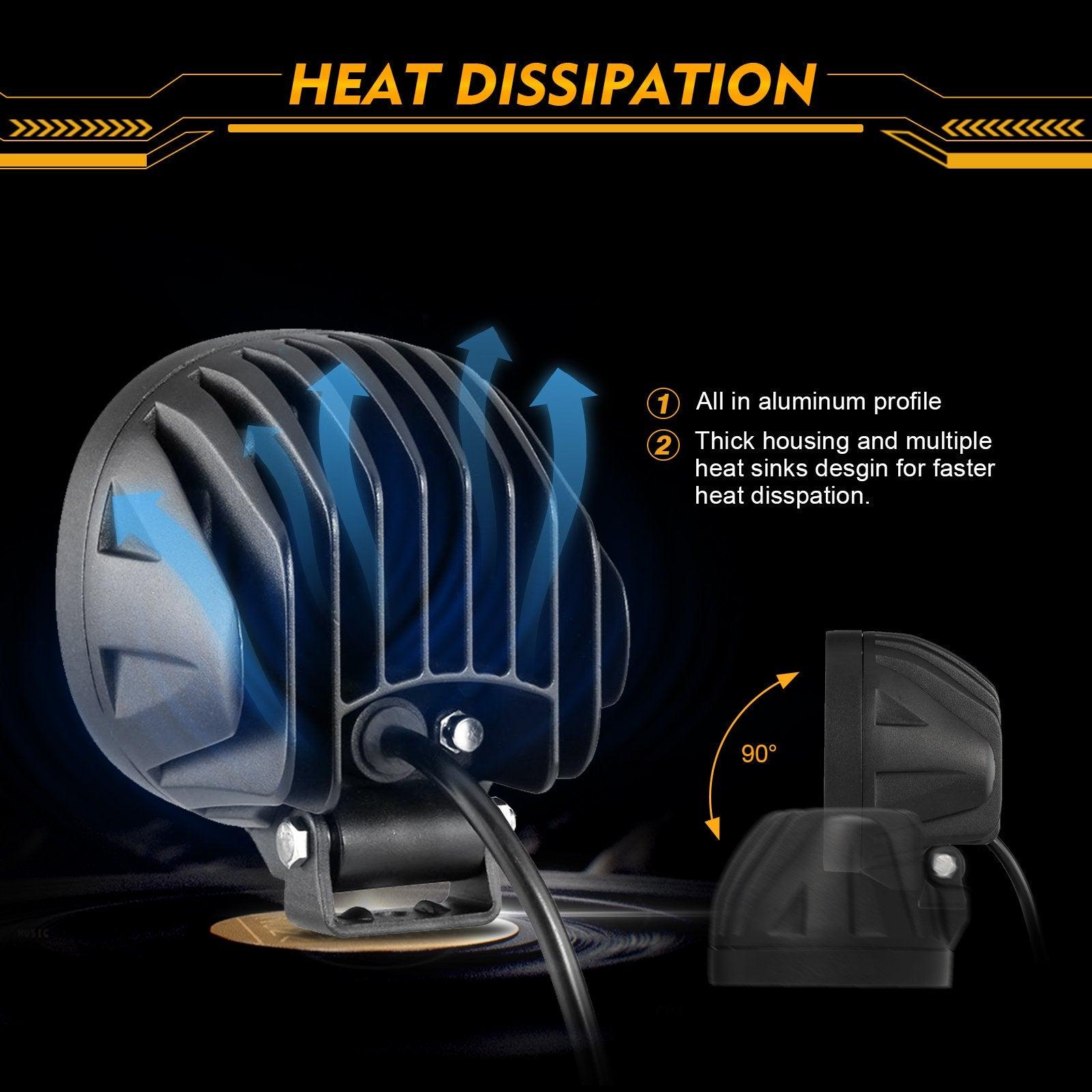 P4 Series | 4 Inch 90W Round LED Driving Lights Spot White Pod Lights