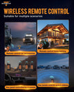 AC Series 8 Gang (AC-800) RGB Switch Panel with APP&Remote Control, Toggle/ Momentary/ Pulsed Mode Supported(One-Side Output)