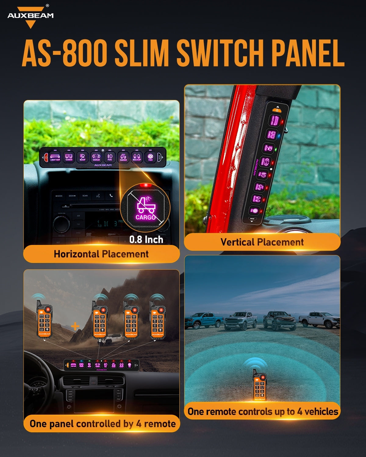AS-800 RGB Slim Switch Panel with APP&Remote Control, Toggle/ Momentary/ Pulsed Mode Supported(One-Sided Outlet)