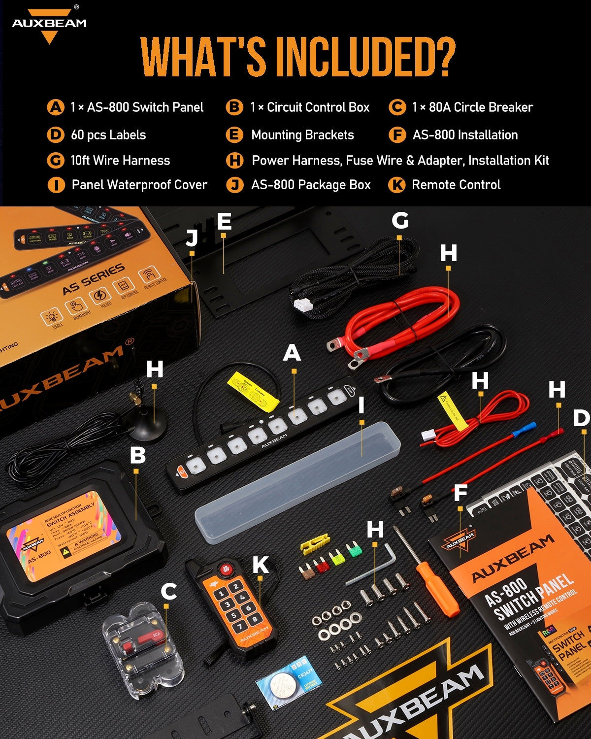 AS-800 RGB Slim Switch Panel with APP&Remote Control, Toggle/ Momentary/ Pulsed Mode Supported(One-Sided Outlet)