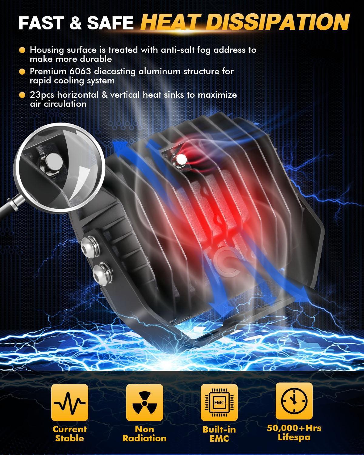 6/8Pcs 5 Inch 132W Amber DRL LED Pod Lights with Power Harness