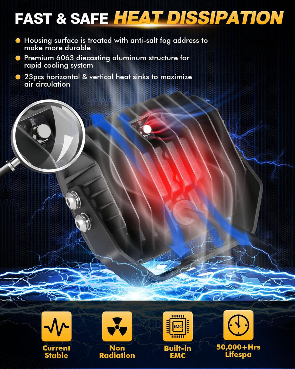 6/8Pcs 5 Inch 132W Amber DRL LED Pod Lights with Power Harness