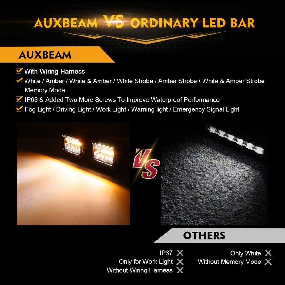 4 Inch 6 Modes White&Amber LED Working Light LED Pods with Dual A-Pillar Mounting Bracket For Ford Bronco 2/4 Door 2021 2022
