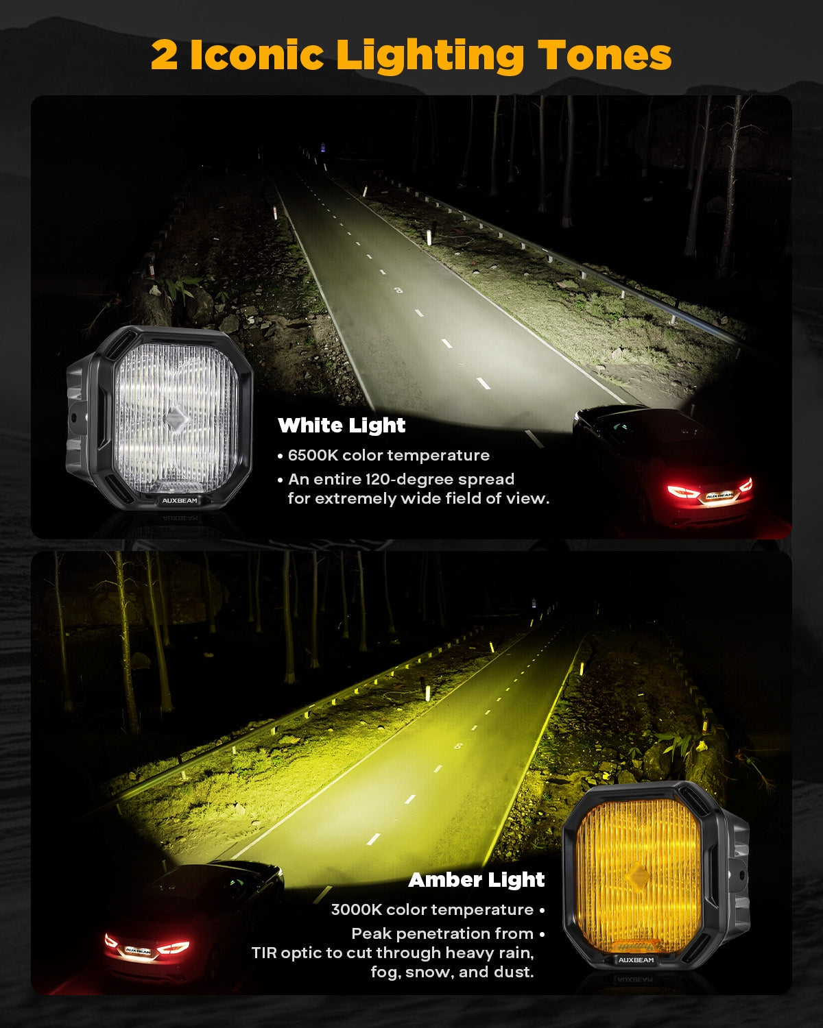 Color Play Series 3 Inch LED Fog Light Kit For Honda Accord/Honda CR-V/Honda CR-Z/Honda Civic