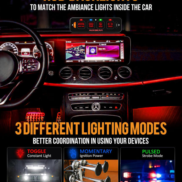 AS-R40 RGB Slim Switch Panel, Toggle/ Momentary/ Pulsed Mode Supported(One-Sided Outlet)