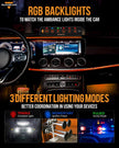 AS Series 6 Gang (AS-R60) RGB Slim Switch Panel, Toggle/ Momentary/ Pulsed Mode Supported(One-Sided Outlet)