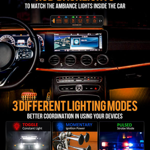 AS-R60 RGB Slim Switch Panel, Toggle/ Momentary/ Pulsed Mode Supported(One-Sided Outlet)