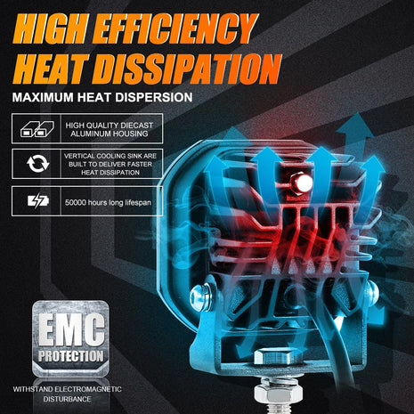 XP-ULTRA Series 3 Inch 80W 9600LM LED Pods Lights White&Amber