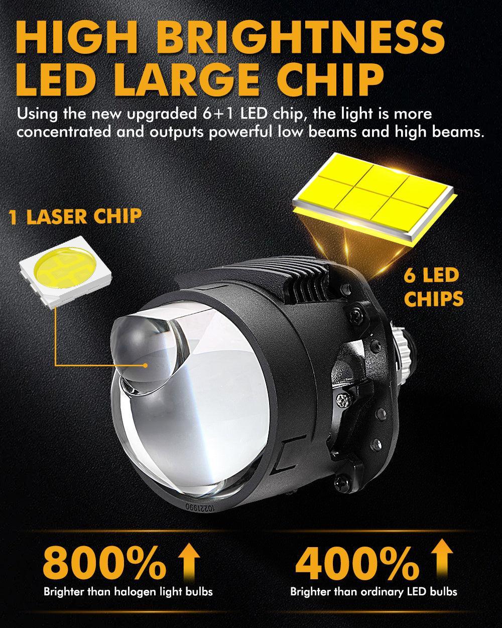 (2pcs/Set)2.5 Inch 90W 70W Hi/Lo Beam Bi-LED Laser Projector Lens Headlight S8 Series Non-Destructive Installation Projector Lens -S8 Laser