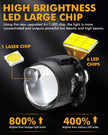 (2pcs/Set)2.5 Inch 90W 70W Hi/Lo Beam Bi-LED Laser Projector Lens Headlight S8 Series Non-Destructive Installation Projector Lens -S8 Laser