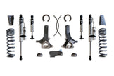 2009-2024 RAM 1500 (5-LUG) 2WD 6.5