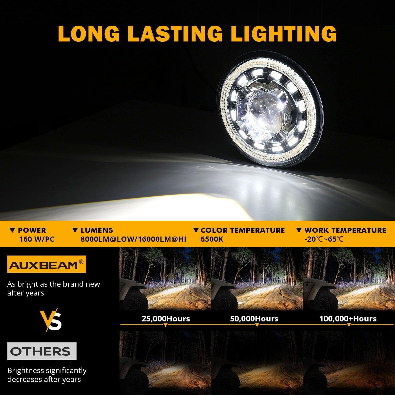 (2pcs/set)Starlight Flow Series 7 Inch 135W DOT Approved LED Headlights with DRL&Turn Signal High Low Beam for Jeep Wrangler JK TJ LJ CJ Land Rover Defender 90 1997-Black