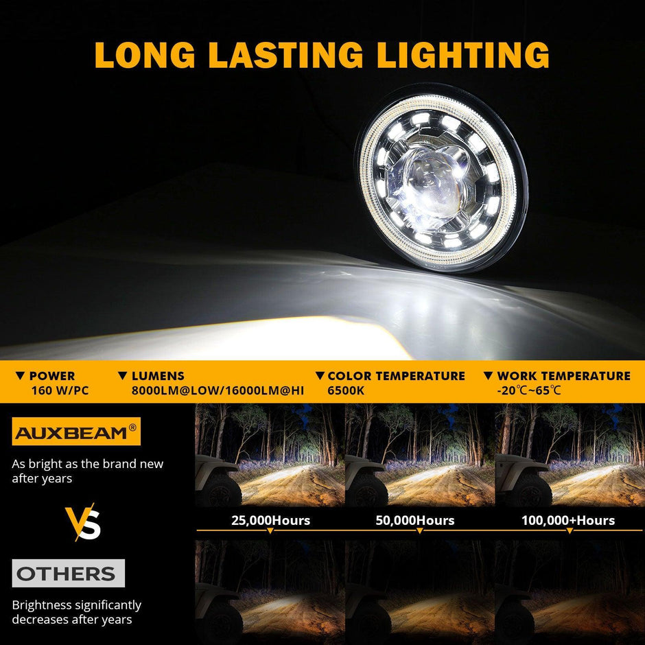 (2pcs/set)Starlight Flow Series 7 Inch 135W DOT Approved LED Headlights with DRL&Turn Signal High Low Beam for Jeep Wrangler JK TJ LJ CJ Land Rover Defender 90 1997-Black