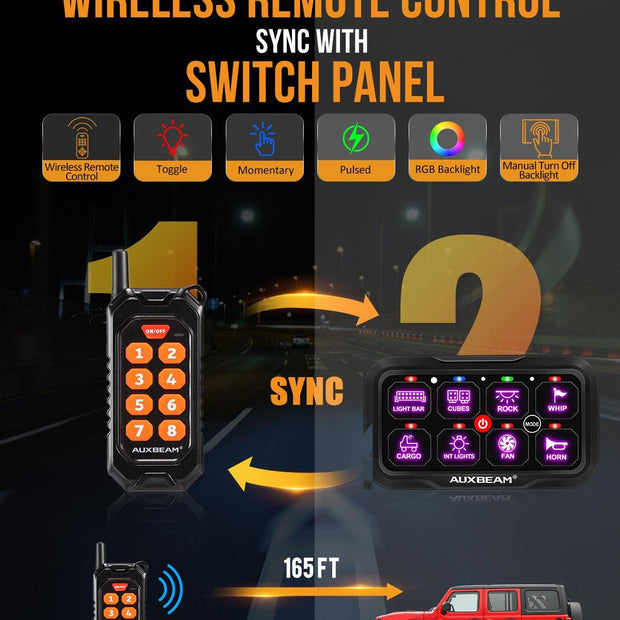 RC Series RC-800 RGB Switch Panel with Remote Control, Toggle/ Momentary/ Pulsed Mode Supported(One-Sided Outlet)