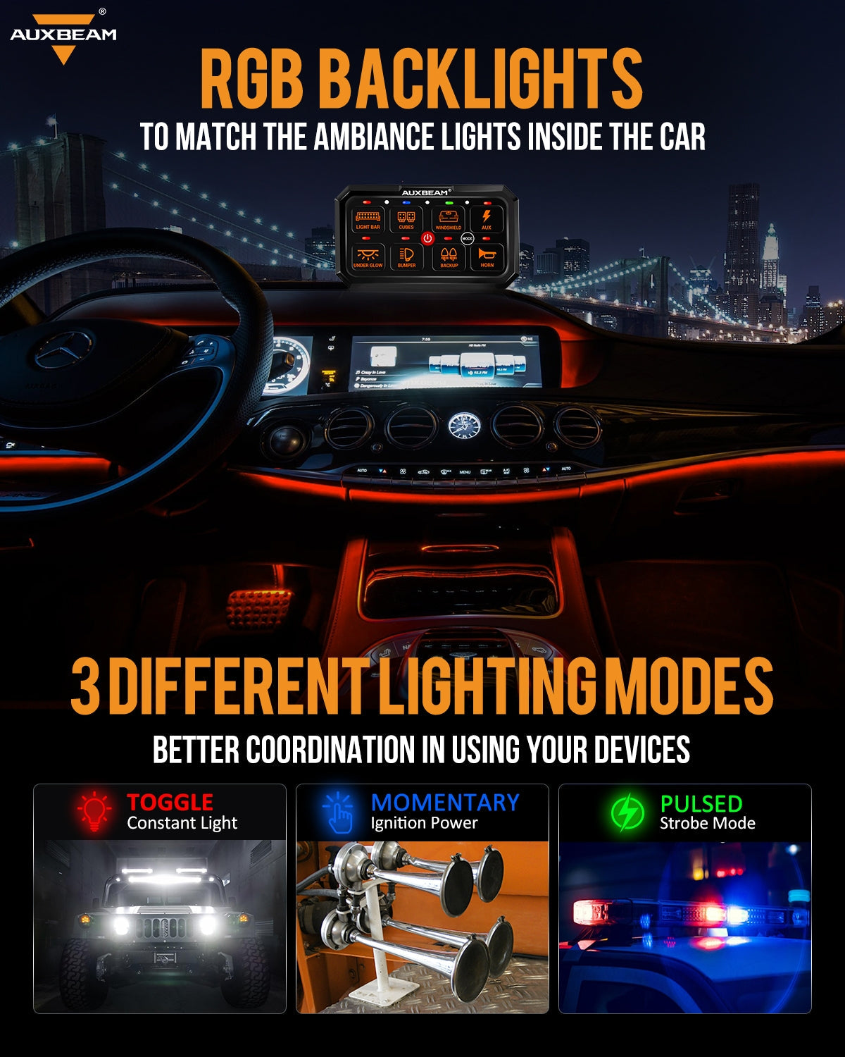 RA80 XL RGB Switch Panel, Larger Size, Toggle/ Momentary/ Pulsed Mode Supported