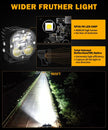 XP-ULTRA Series 3 Inch 80W Combo Beam LED Pods Amber&White Offroad Lights