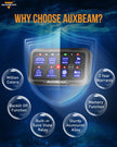 AR-800 RGB Switch Panel + 3 Inch LED Pods with White&Yellow Cover