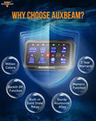AR-800 RGB Switch Panel + 3 Inch LED Pods with White&Yellow Cover