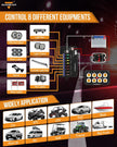 AR-800 RGB Switch Panel with APP+42 Inch 5D-PRO LED Light Bar, Toggle/ Momentary/ Pulsed Mode Supported