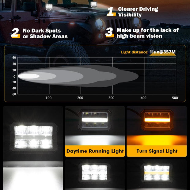 4.5 INCH 120W 13920LM LED Pods With White DRL & Amber Turn Signal Off Road Driving Light