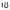 B'oh Spin Pin Shackle 3/4 (Gray) Pin and Body