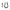 B'oh Spin Pin Shackle 3/4 (Chrome)