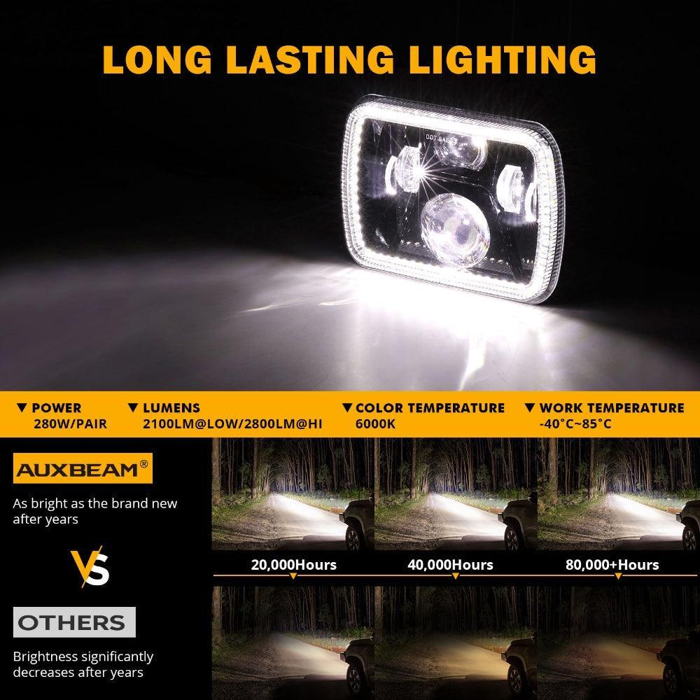 (2pcs/set)7x6 Led Headlights Rectangular Headlamps High Low Sealed Beam w/DRL Turn Signal DOT Approved for Jeep Wrangler YJ Cherokee XJ Ford Chevy GMC Toyota