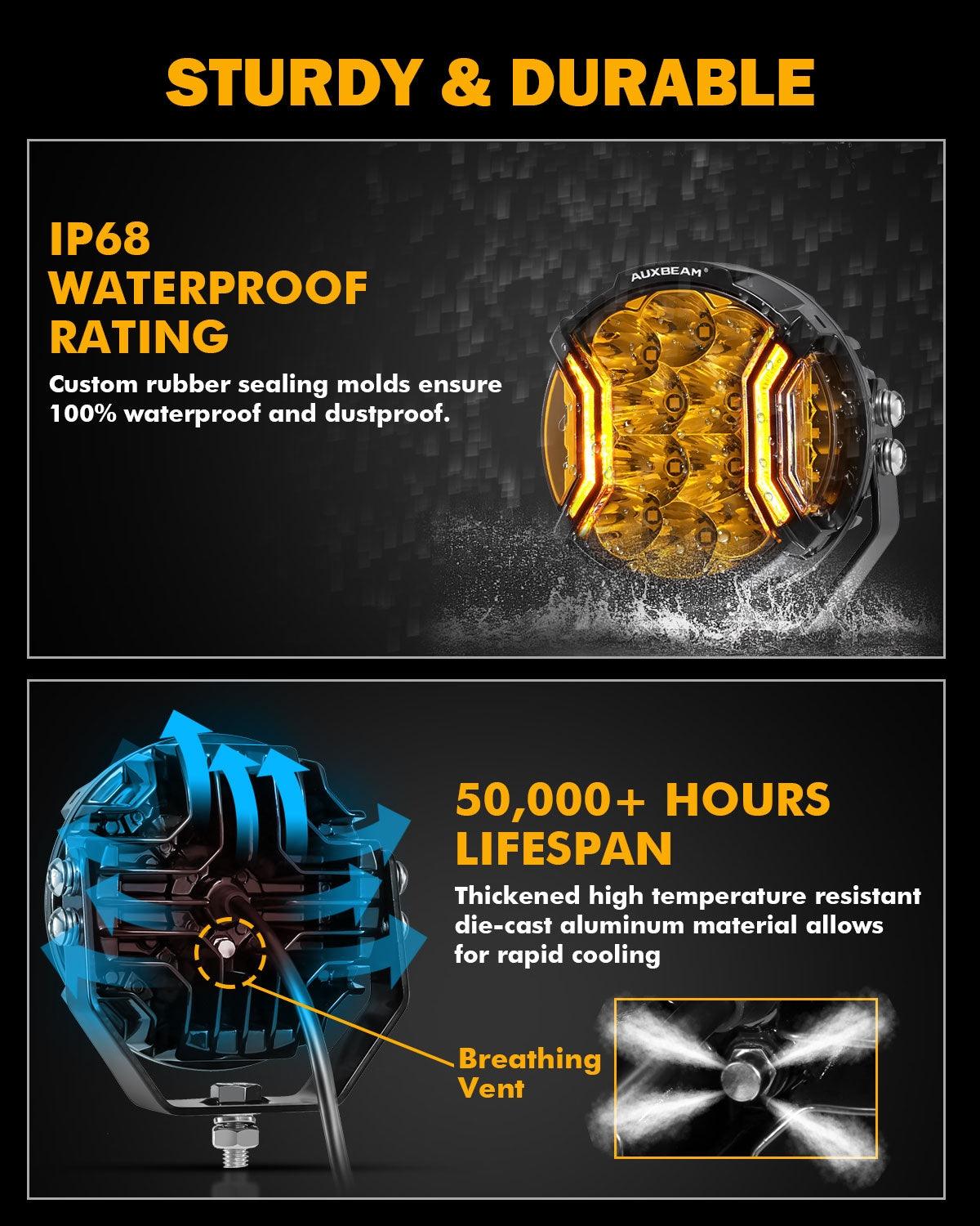 V-ULTRA Series 6/8 Pcs 5 Inch 172W LED Side Shooter Amber DRL with Power Harness