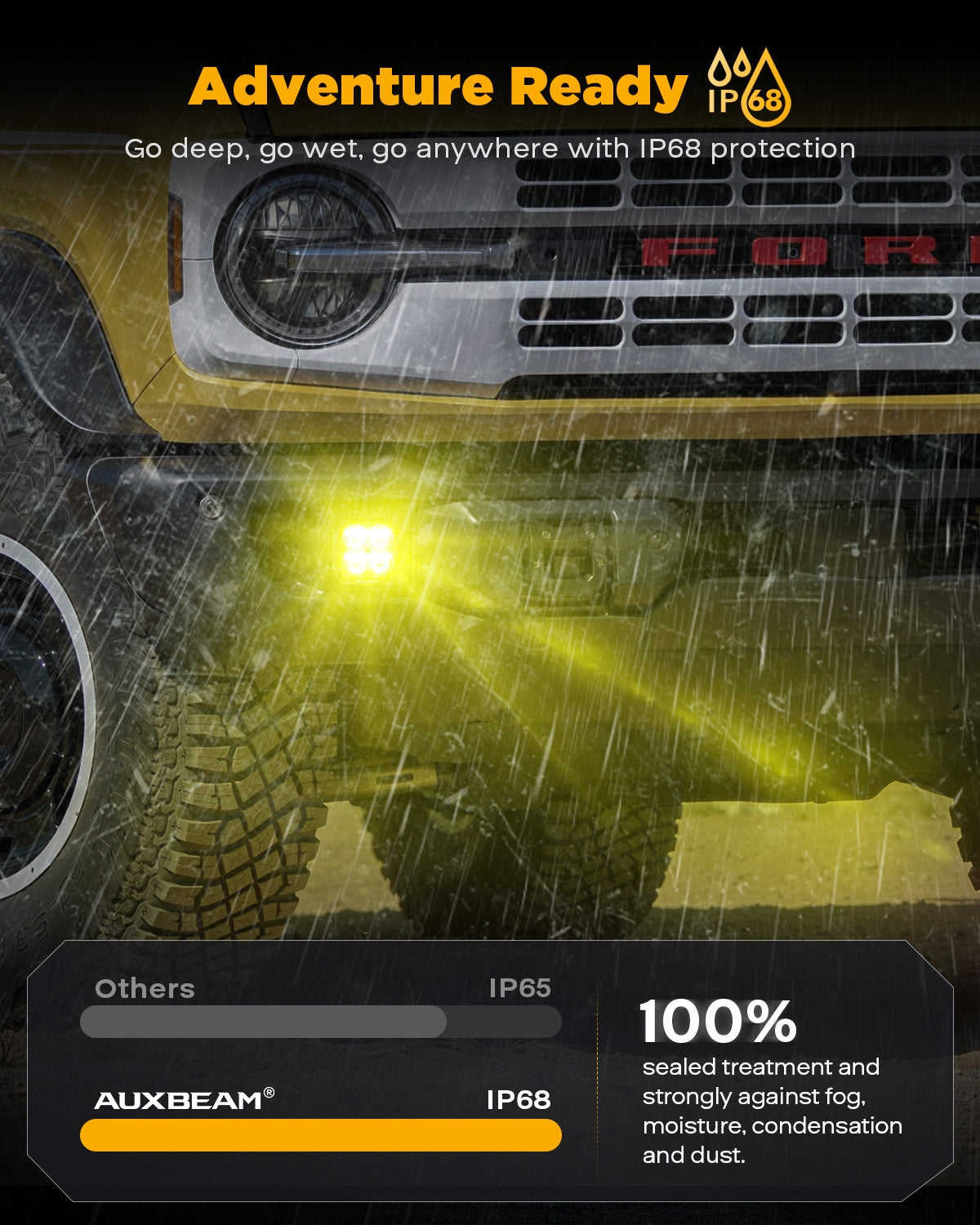 Color Play Series 3 Inch LED Fog Light Kit For Honda Accord/Honda CR-V/Honda CR-Z/Honda Civic