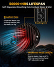 RAY-L Series | 7 Inch 240W 25800LM Dual DRL Offroad LED Driving Lights