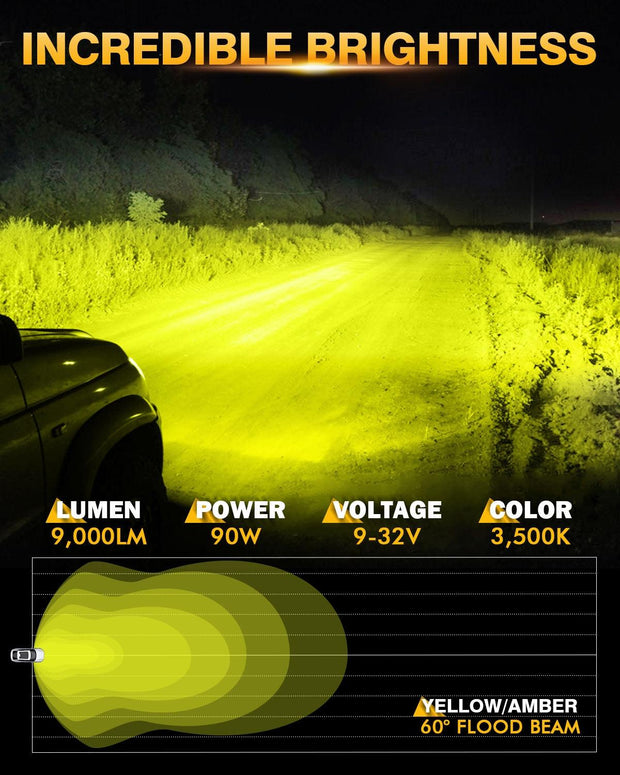 P4 Series | 4 Inch 90W 9000LM Round LED Driving Lights Flood Amber Pod Lights