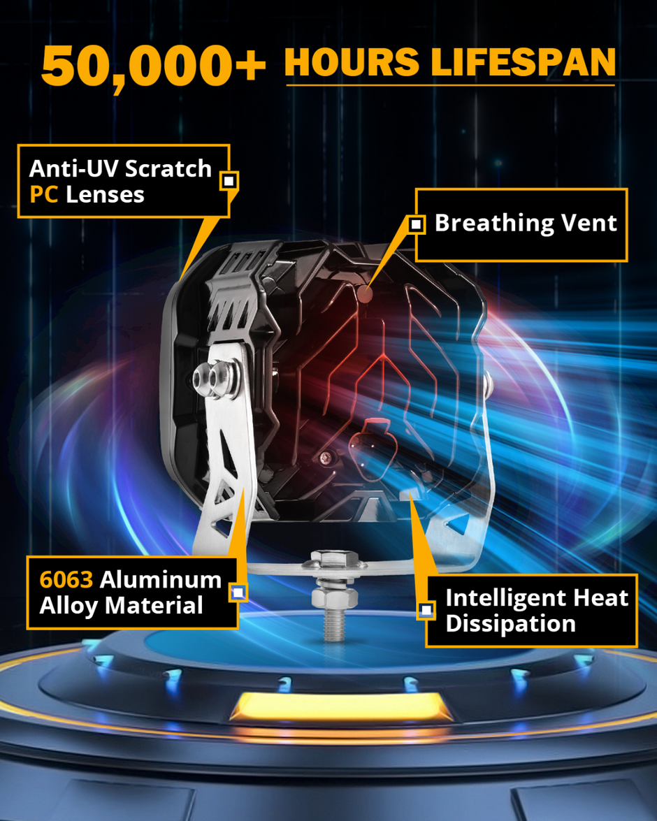 XP-ULTRA Series 4.5 Inch 128W 15200LM Spot Beam LED Pod Lights Off Road Lights with Amber DRL