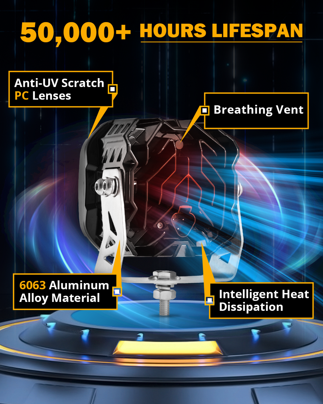 XP-ULTRA Series 4.5 Inch 128W 15200LM Spot Beam LED Pod Lights Off Road Lights with Amber DRL