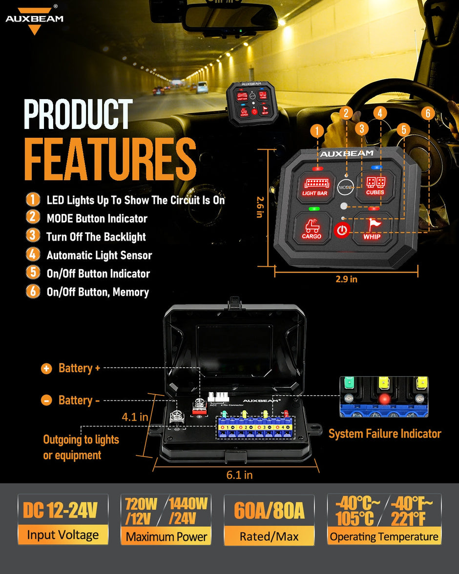 RGB Series 4 Gang (RA40) Switch Panel, Toggle/ Momentary/ Pulsed Mode Supported (One-Sided Outlet)