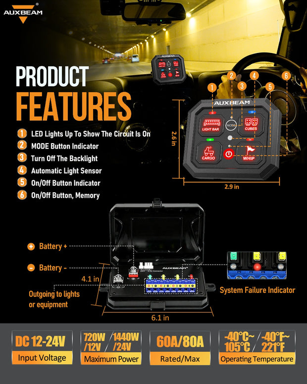 RGB Series 4 Gang (RA40) Switch Panel, Toggle/ Momentary/ Pulsed Mode Supported (One-Sided Outlet)