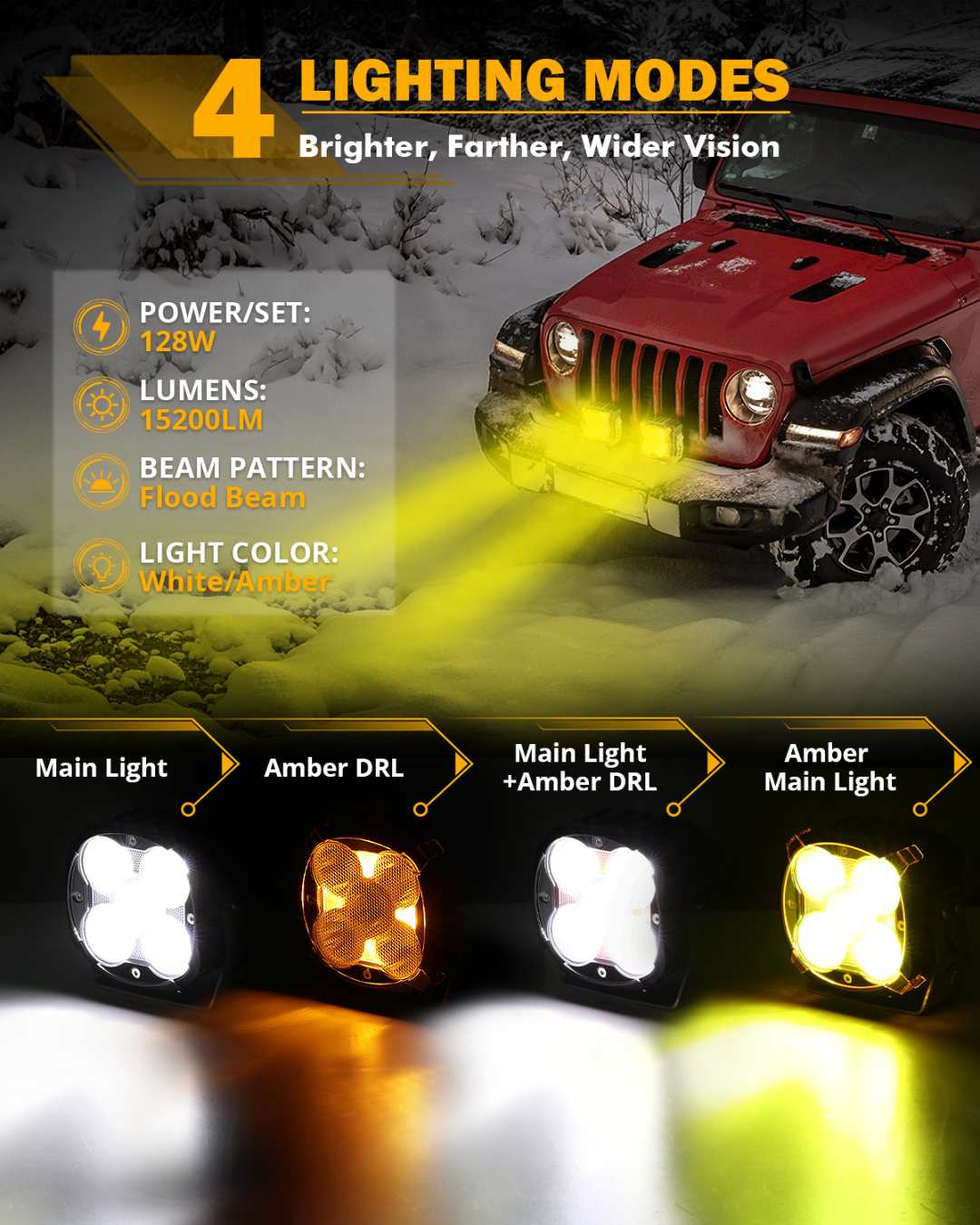 XP-ULTRA Series 4.5 Inch Flood Beam LED Pod Lights Off Road Lights with Amber DRL