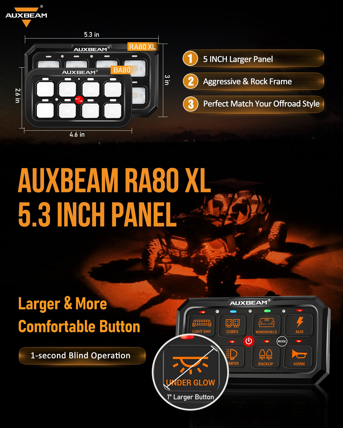 RA80 XL RGB Switch Panel, Larger Size, Toggle/ Momentary/ Pulsed Mode Supported