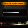 3 Inch LED Pods Light Spot/Flood Beam with Wiring Harness & LED Pod Lights Mounting Brackets Combo for 2014-2021 Polaris RZR 900 1000 ＆ TURBO RI