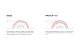 Eibach 19-21 Ram 1500 TRX Pro-Truck Lift Kit (Front and Rear Springs) 3in Front / 1.5in Rear